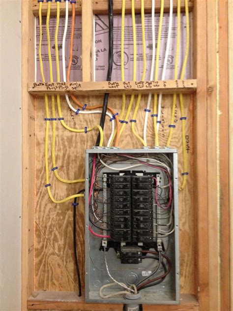 installing electrical sub panel garage